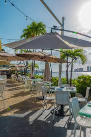 Dull waterfront restaurant terrace reference