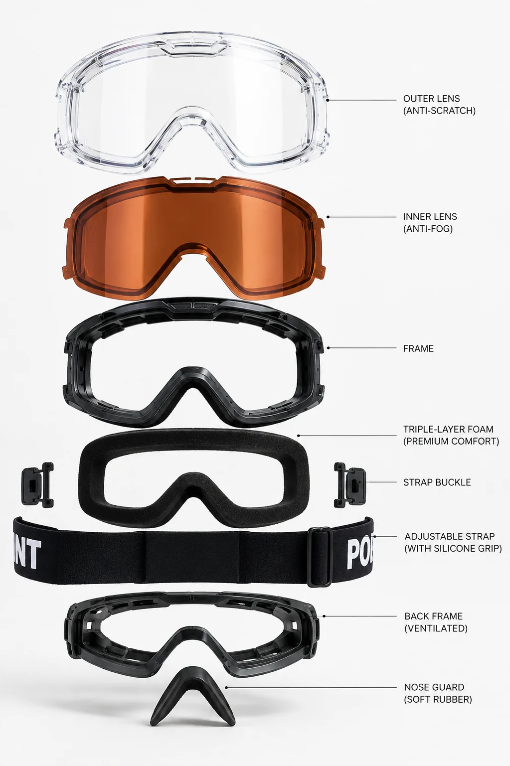 Exploded product anatomy view of ski goggles